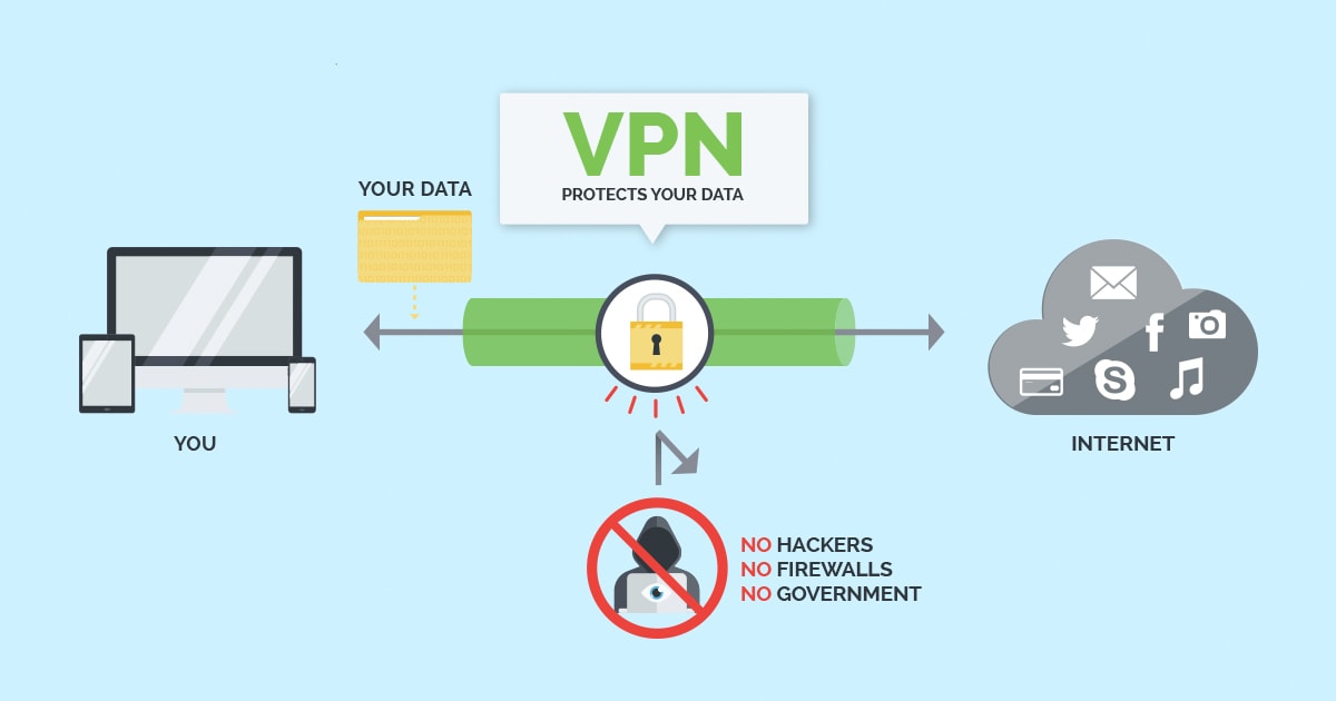 Kiểm tra lại những điều cơ bản của VPN